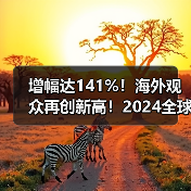 增幅达141%!海外观众再创新高!2024全球视野下的Hotel & Shop Plus 正在引领国际贸易新风潮!(图3) 增幅达141%!海外观众再创新高!2024全球视野下的Hotel & Shop Plus 正在引领国际贸易新风潮!(图3)