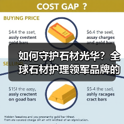 如何守护石材光华?全球石材护理领军品牌的专业之道(图4) 如何守护石材光华?全球石材护理领军品牌的专业之道(图4)