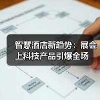 智慧酒店新趋势：展会上科技产品引爆全场（图1）