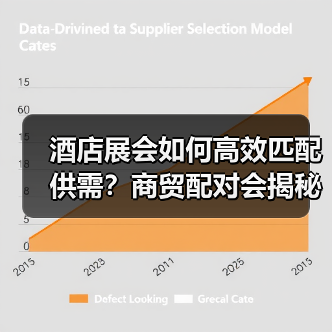酒店展会如何高效匹配供需？商贸配对会揭秘合作新机遇（图1）