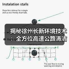 揭秘徐州长新环境技术:全方位高速公路清洁 专利技术引领行业未来!(图3) 揭秘徐州长新环境技术:全方位高速公路清洁 专利技术引领行业未来!(图3)