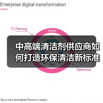 中高端清洁剂供应商如何打造环保清洁新标准?(图2) 中高端清洁剂供应商如何打造环保清洁新标准?(图2)