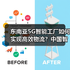 东南亚5G智能工厂如何实现高效物流？中国智造引领一带一路新模式（图4）