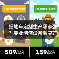 扫地车定制生产哪家强?专业清洁设备解决方案解析(图1) 扫地车定制生产哪家强?专业清洁设备解决方案解析(图1)