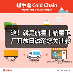 这!就是航星 | 航星工厂开放日诚邀您关注参与(图3) 这!就是航星 | 航星工厂开放日诚邀您关注参与(图3)