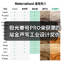 极光壹号PRO荣获第四届金芦苇工业设计奖优秀产品设计奖(图2) 极光壹号PRO荣获第四届金芦苇工业设计奖优秀产品设计奖(图2)