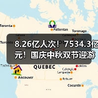 8.26亿人次!7534.3亿元!国庆中秋双节迎游客大潮 智能清洁机器人纷纷亮相!(图3) 8.26亿人次!7534.3亿元!国庆中秋双节迎游客大潮 智能清洁机器人纷纷亮相!(图3)