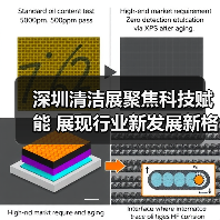 深圳清洁展聚焦科技赋能 展现行业新发展新格局(图3) 深圳清洁展聚焦科技赋能 展现行业新发展新格局(图3)