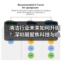 清洁行业未来如何升级?深圳展聚焦科技与机器人应用(图3) 清洁行业未来如何升级?深圳展聚焦科技与机器人应用(图3)