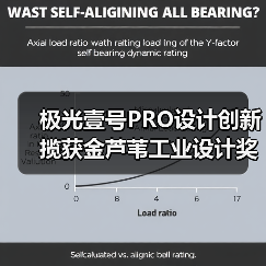极光壹号PRO设计创新揽获金芦苇工业设计奖 产品实力获国际认可(图2) 极光壹号PRO设计创新揽获金芦苇工业设计奖 产品实力获国际认可(图2)