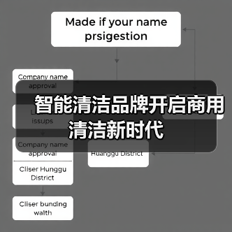 智能清洁品牌开启商用清洁新时代(图1) 智能清洁品牌开启商用清洁新时代(图1)