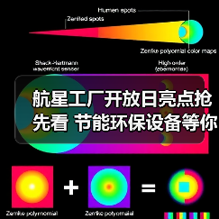 航星工厂开放日亮点抢先看 节能环保设备等你体验(图4) 航星工厂开放日亮点抢先看 节能环保设备等你体验(图4)