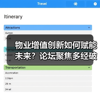 物业增值创新如何赋能未来？论坛聚焦多经破局之道（图1）