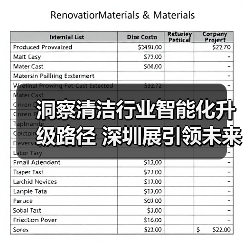 洞察清洁行业智能化升级路径 深圳展引领未来趋势(图2) 洞察清洁行业智能化升级路径 深圳展引领未来趋势(图2)