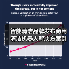 智能清洁品牌发布商用清洁机器人解决方案引关注(图1) 智能清洁品牌发布商用清洁机器人解决方案引关注(图1)