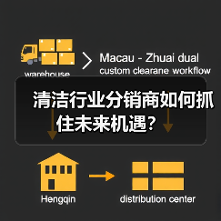 清洁行业分销商如何抓住未来机遇?(图3) 清洁行业分销商如何抓住未来机遇?(图3)