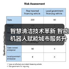 智慧清洁技术革新 智能机器人赋能城市服务升级 CCE展会集结前沿品牌（图3）