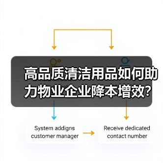 高品质清洁用品如何助力物业企业降本增效？CCE展会展示行业解决方案（图1）