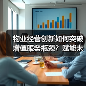 物业经营创新如何突破增值服务瓶颈？赋能未来新机遇（图2）