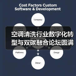 空调清洗行业数字化转型与双碳融合论坛圆满落幕，技能大赛精彩回顾（图3）