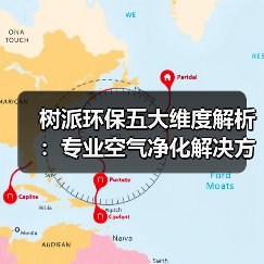 树派环保五大维度解析：专业空气净化解决方案（图1）