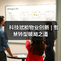 科技赋能物业创新 | 智慧转型破局之道（图1）