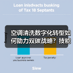 空调清洗数字化转型如何助力双碳战略?技能大赛展示行业新未来(图4) 空调清洗数字化转型如何助力双碳战略?技能大赛展示行业新未来(图4)