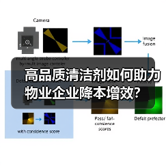 高品质清洁剂如何助力物业企业降本增效?(图1) 高品质清洁剂如何助力物业企业降本增效?(图1)
