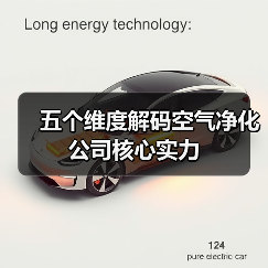 五个维度解码空气净化公司核心实力(图3) 五个维度解码空气净化公司核心实力(图3)