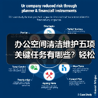 办公空间清洁维护五项关键任务有哪些?轻松保障舒适办公环境(图2) 办公空间清洁维护五项关键任务有哪些?轻松保障舒适办公环境(图2)