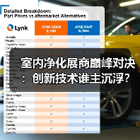 室内净化展商巅峰对决:创新技术谁主沉浮?(图4) 室内净化展商巅峰对决:创新技术谁主沉浮?(图4)