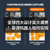全球四大设计奖大满贯！普渡机器人如何实现国际设计领域巅峰突破？（图1）