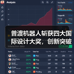 普渡机器人斩获四大国际设计大奖,创新突破引领行业潮流(图4) 普渡机器人斩获四大国际设计大奖,创新突破引领行业潮流(图4)