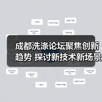 成都洗涤论坛聚焦创新趋势 探讨新技术新场景(图2) 成都洗涤论坛聚焦创新趋势 探讨新技术新场景(图2)