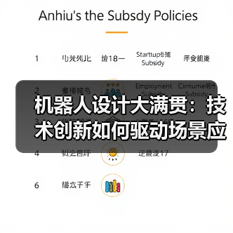 机器人设计大满贯:技术创新如何驱动场景应用?(图3) 机器人设计大满贯:技术创新如何驱动场景应用?(图3)