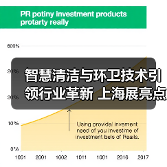 智慧清洁与环卫技术引领行业革新 上海展亮点解析(图4) 智慧清洁与环卫技术引领行业革新 上海展亮点解析(图4)
