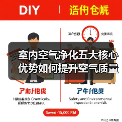 室内空气净化五大核心优势如何提升空气质量？（图2）