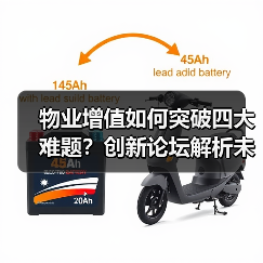 物业增值如何突破四大难题？创新论坛解析未来方向（图1）