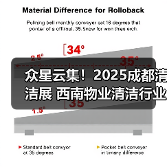 众星云集！2025成都清洁展 西南物业清洁行业顶尖展示平台亮相在即！（图4）
