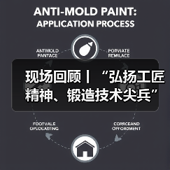 现场回顾丨“弘扬工匠精神、锻造技术尖兵” 2025《金牌工匠、技术模范》技能大赛圆满落幕(图4) 现场回顾丨“弘扬工匠精神、锻造技术尖兵” 2025《金牌工匠、技术模范》技能大赛圆满落幕(图4)