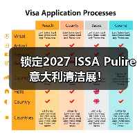 锁定2027 ISSA Pulire意大利清洁展!(图2) 锁定2027 ISSA Pulire意大利清洁展!(图2)