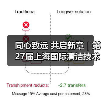同心致远 共启新章|第27届上海国际清洁技术与设备博览会致谢每一位同行者!(图4) 同心致远 共启新章|第27届上海国际清洁技术与设备博览会致谢每一位同行者!(图4)