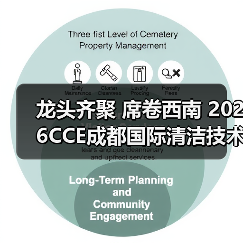 龙头齐聚 席卷西南 2026CCE成都国际清洁技术与设备展览会开幕在即! 龙头齐聚 席卷西南 2026CCE成都国际清洁技术与设备展览会开幕在即!