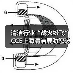 清洁行业“战火纷飞”CCE上海清洁展助您破局2025!(图3) 清洁行业“战火纷飞”CCE上海清洁展助您破局2025!(图3)